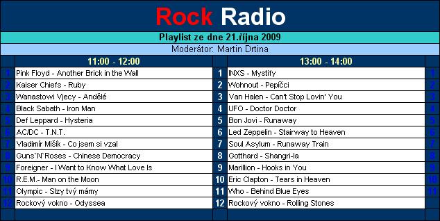 rockradio_playlist