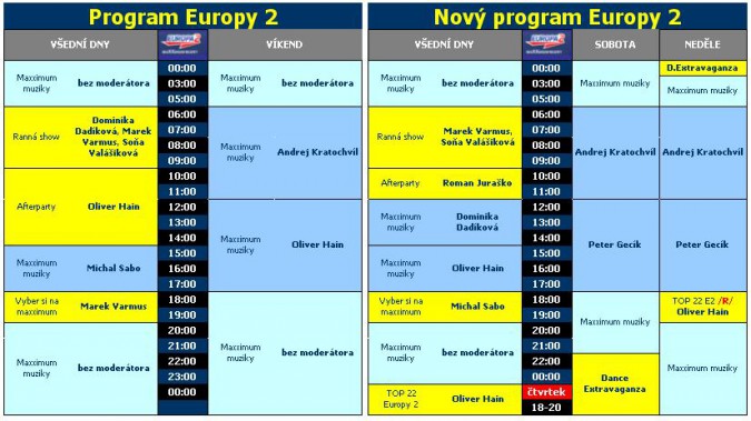 europa2_novy-1002151