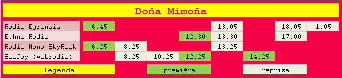 dona_mimona_program