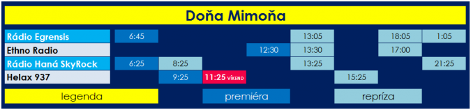 dona_mimona_program_nove