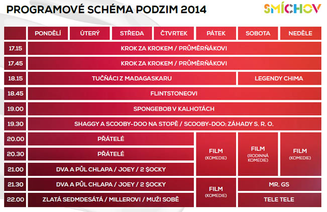 smichov-schema-podzim-2014