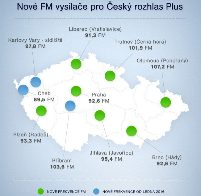 Síť vysílačů Českého rozhlasu Plus, zdroj: Český rozhlas