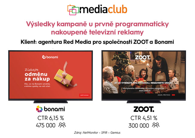 media-club-programmatic-prodej-tv-reklamy