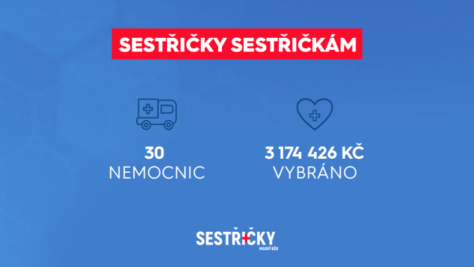 Sestricky sestrickam_podekovani