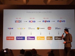 Nové logotypy jednotlivých stanic Novy. Vývoj hlavního loga TV Nova od roku 1994 do 2017
